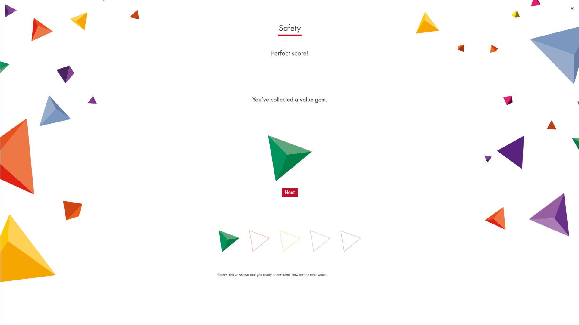 Module scoreboard